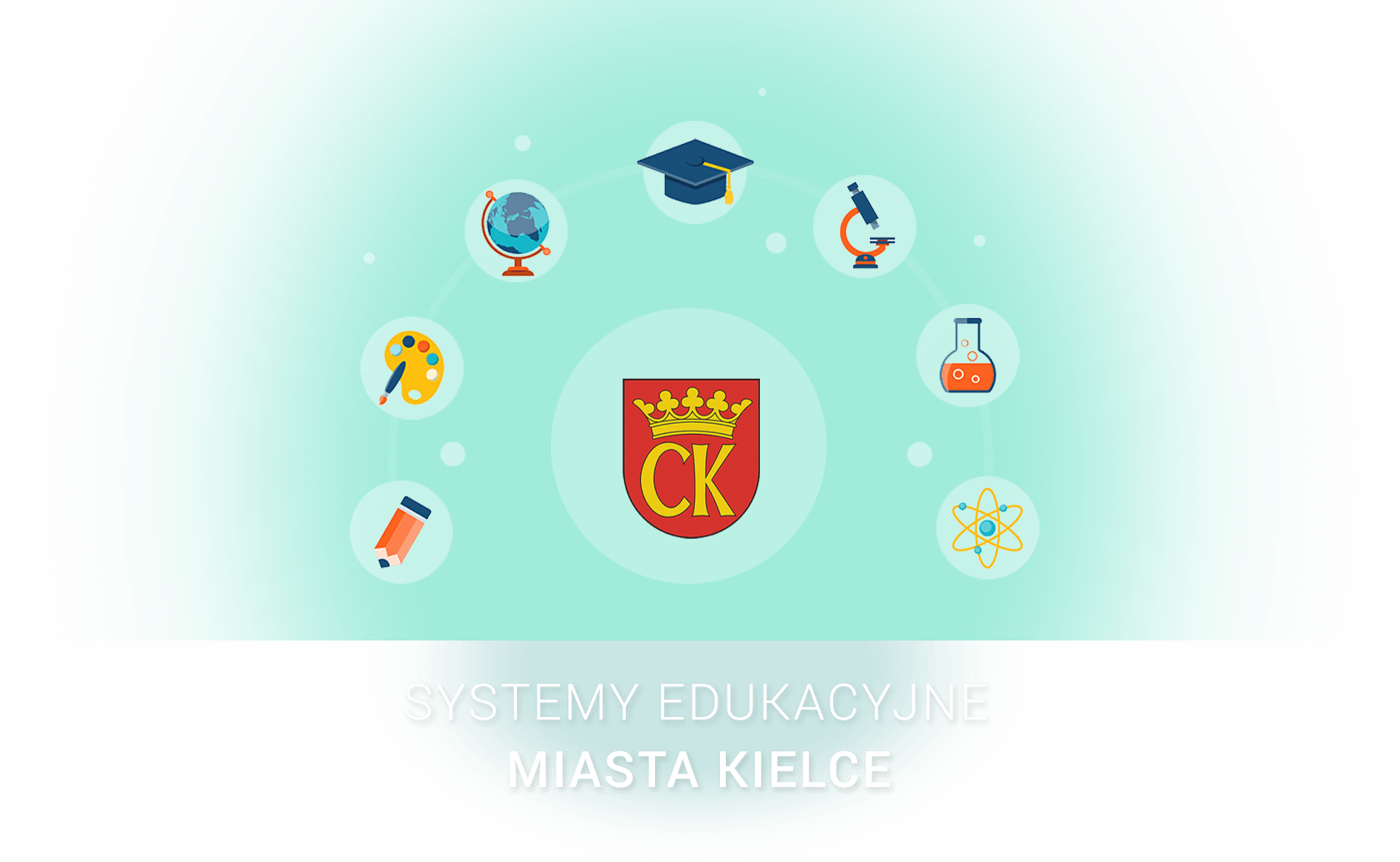 systemy edukacyjne miasta Kielce